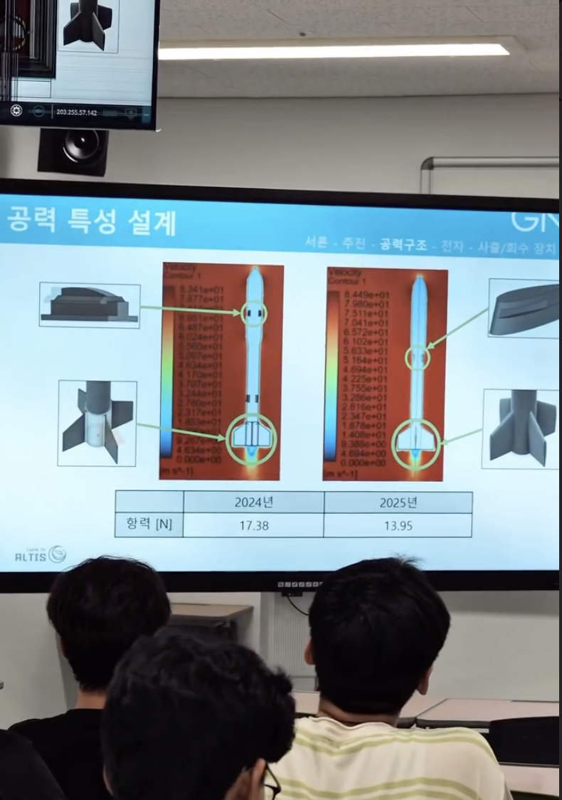 회의를 하고있는 팀원들a